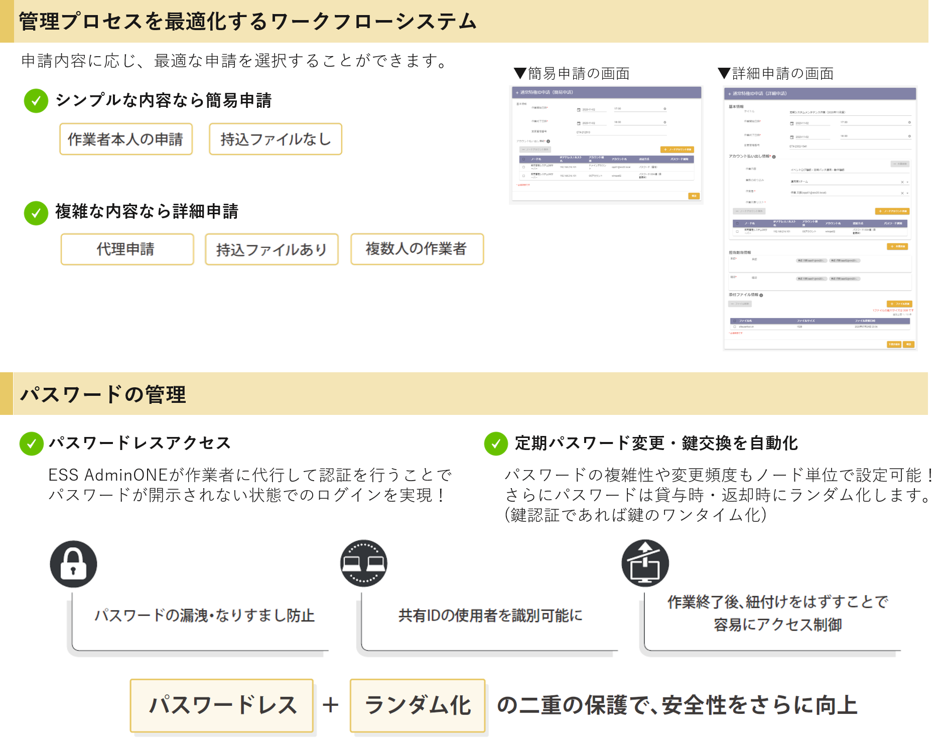 ワークフローとパスワード管理