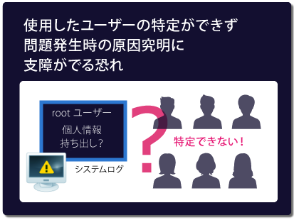 使用したユーザーの特定ができず、問題発生時の原因究明に支障がでる恐れ
