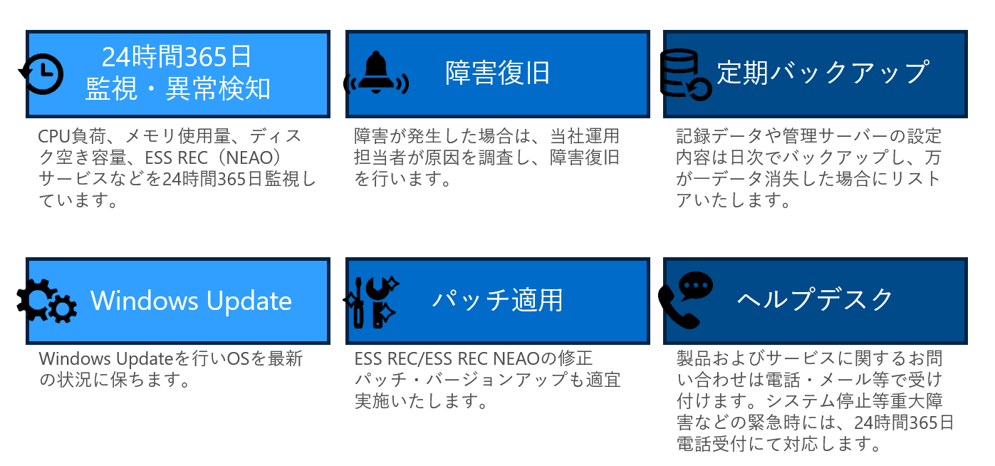 ESS REC Cloud、ESS REC NEAO Cloud の主な内容