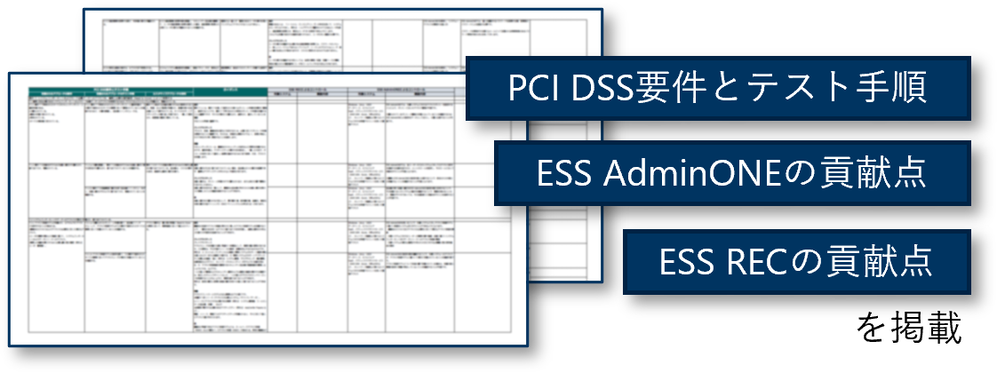 PCI DSS v4.0要件適用解説書のイメージ