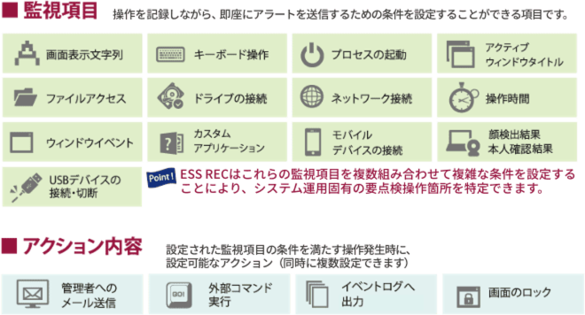 リアルタイム検知&アラート発報で不正を防止