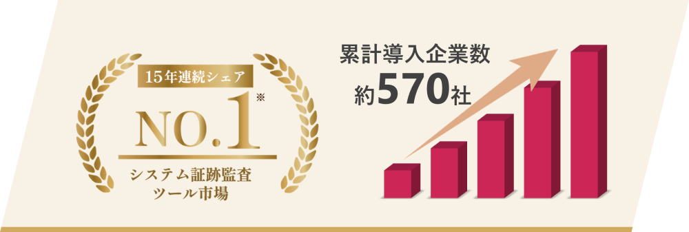 累計導入企業数
